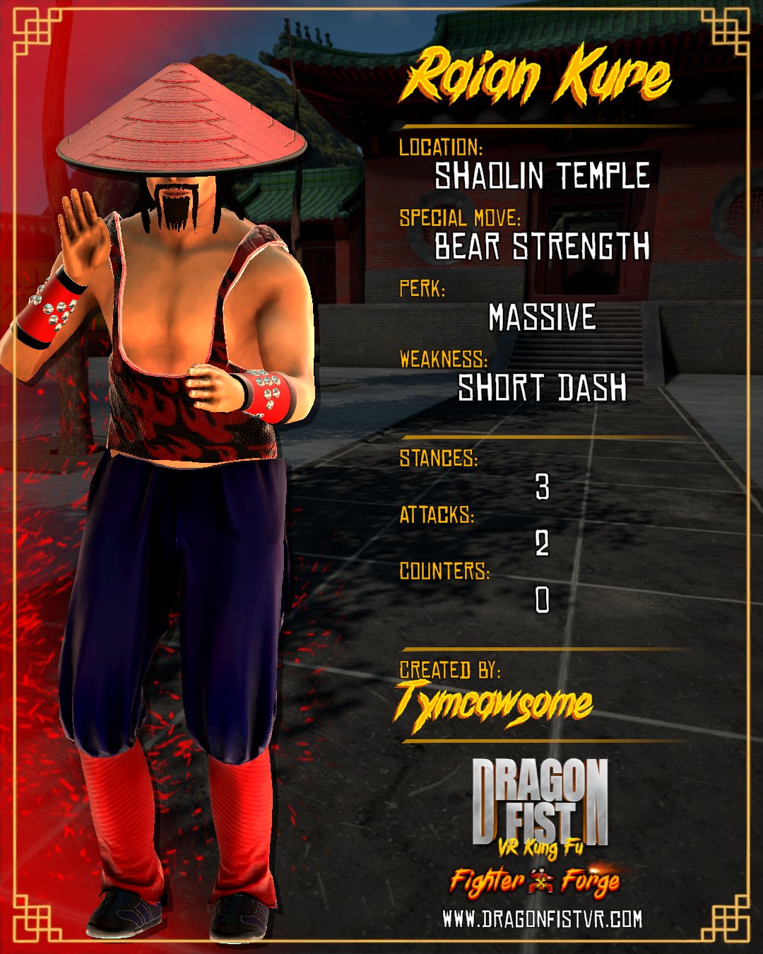 Raian Kure - Created By: Tymcawsome